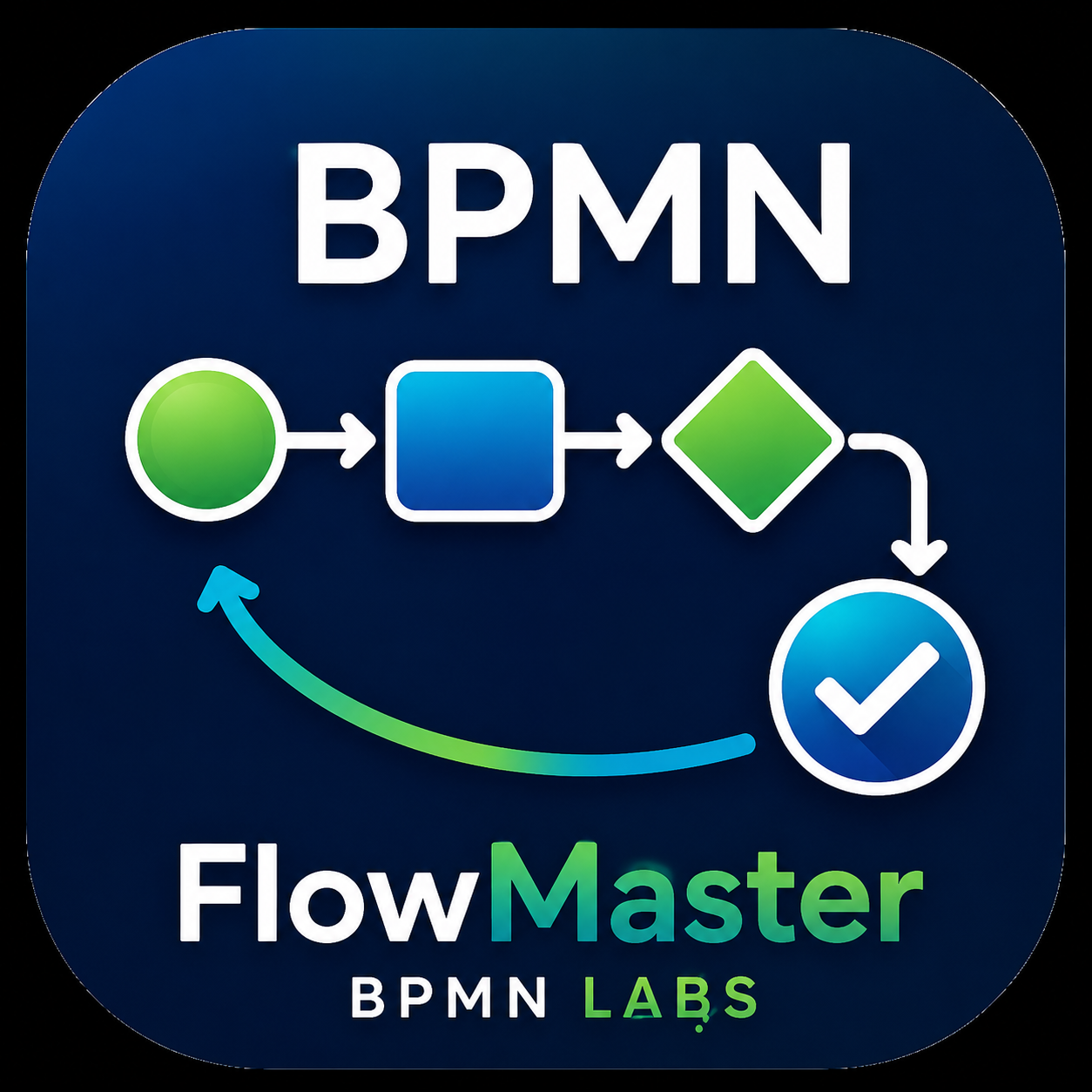 BPM Labs Logo